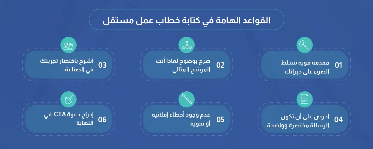 القواعد الهامة في كتابة خطاب عمل مستقل